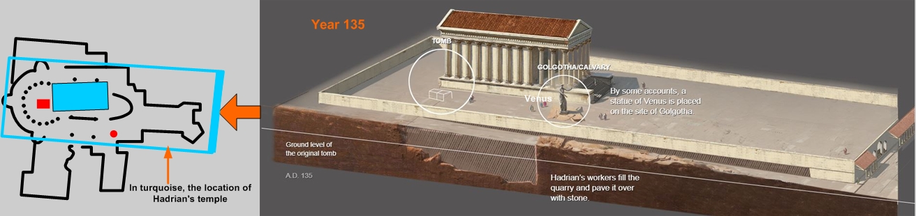Year 135 and location of the Holy Sepulchre 