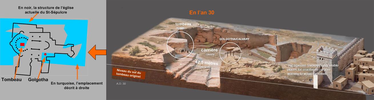 An 30 et lemplacement du St-S&eacute;pulchre
