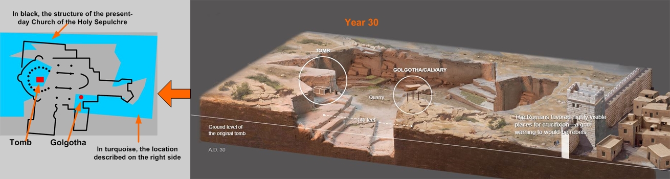Year 30 and location of the Holy Sepulchre 