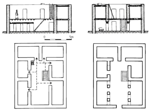 Four-room house
